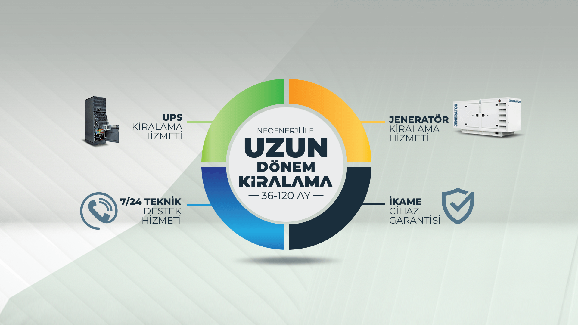 KİRALAMA